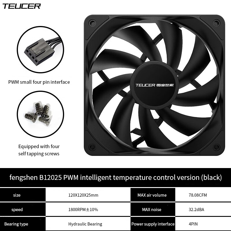 TEUCER PC Computer Case Fan PW - Gpu Cooler recension och pris