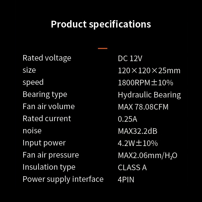 TEUCER PC Computer Case Fan PW - Gpu Cooler recension och pris
